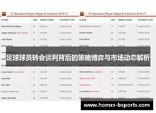 足球球员转会谈判背后的策略博弈与市场动态解析 足球球员转会谈判背后的策略博弈与市场动态解析