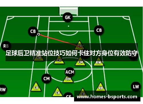 足球后卫精准站位技巧如何卡住对方身位有效防守 足球后卫精准站位技巧如何卡住对方身位有效防守