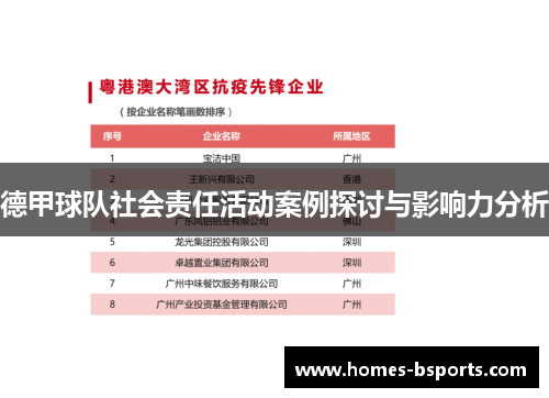 德甲球队社会责任活动案例探讨与影响力分析 德甲球队社会责任活动案例探讨与影响力分析