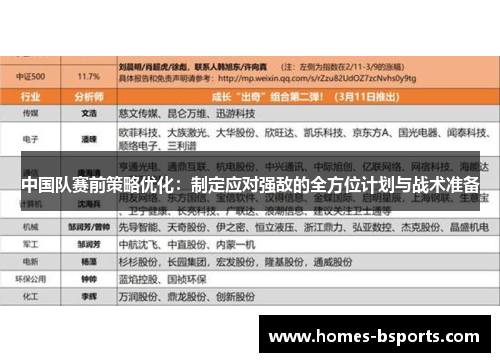 中国队赛前策略优化:制定应对强敌的全方位计划与战术准备 中国队赛前策略优化:制定应对强敌的全方位计划与战术准备