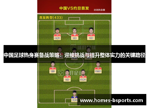 中国足球热身赛备战策略：迎接挑战与提升整体实力的关键路径