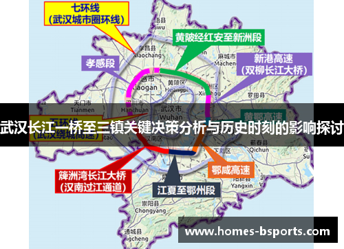 武汉长江一桥至三镇关键决策分析与历史时刻的影响探讨