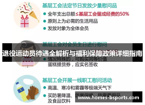 退役运动员待遇全解析与福利保障政策详细指南 退役运动员待遇全解析与福利保障政策详细指南