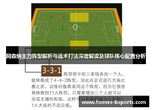 阿森纳主力阵型解析与战术打法深度解读及球队核心配置分析 阿森纳主力阵型解析与战术打法深度解读及球队核心配置分析