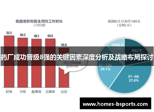 药厂成功晋级8强的关键因素深度分析及战略布局探讨 药厂成功晋级8强的关键因素深度分析及战略布局探讨