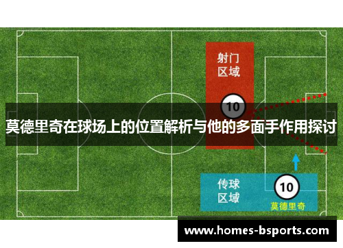 莫德里奇在球场上的位置解析与他的多面手作用探讨 莫德里奇在球场上的位置解析与他的多面手作用探讨