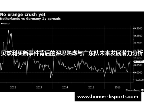 贝兹利买断事件背后的深思熟虑与广东队未来发展潜力分析