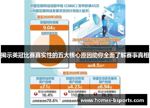 揭示英冠比赛真实性的五大核心原因助你全面了解赛事真相